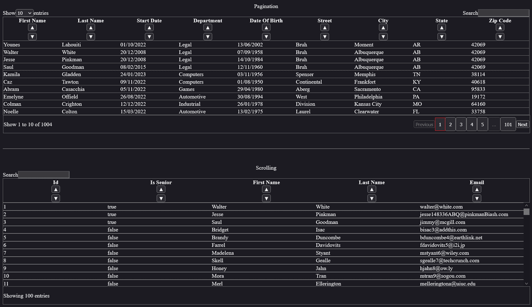 React Data table